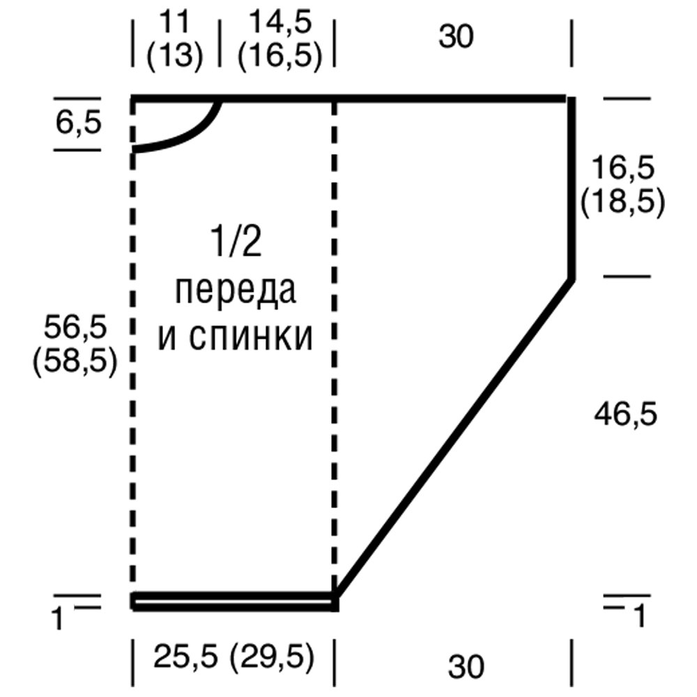 Как сшить джемпер