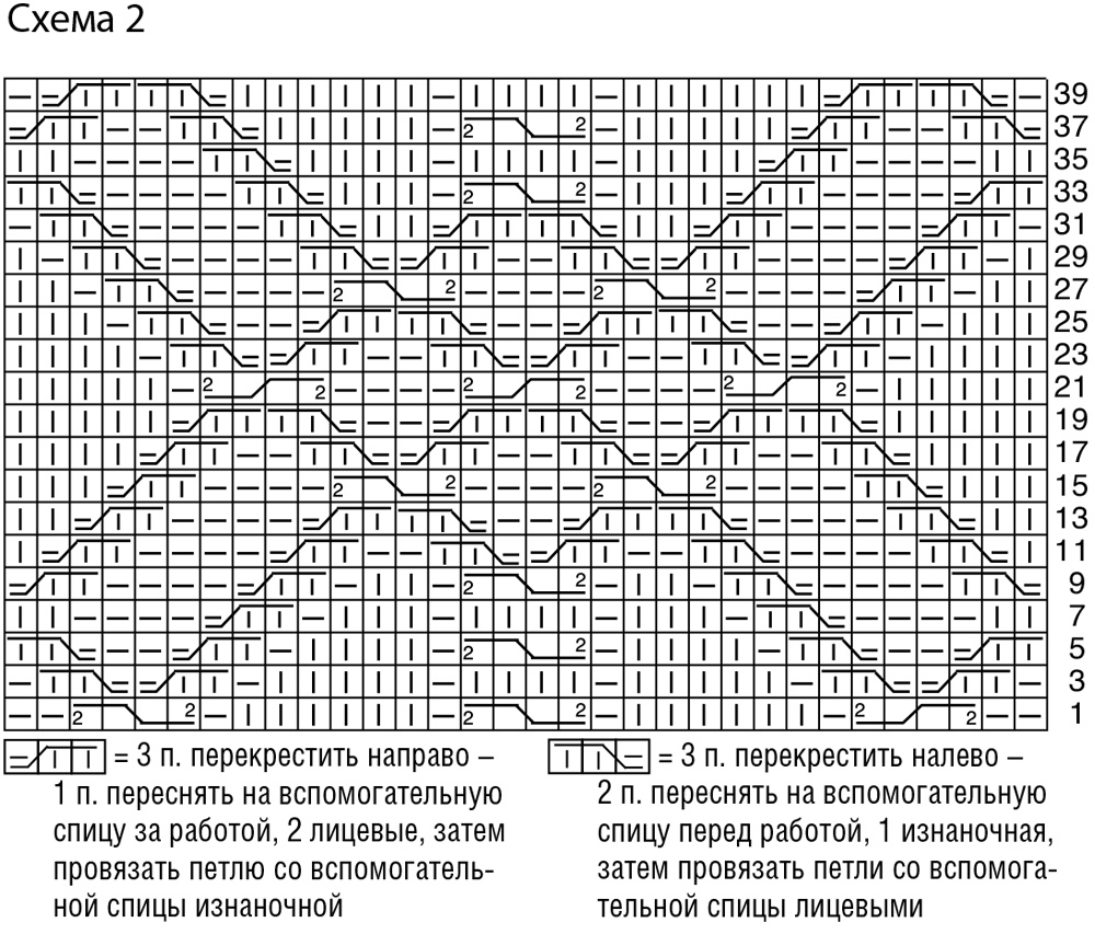 Джемпер с ромбами схема