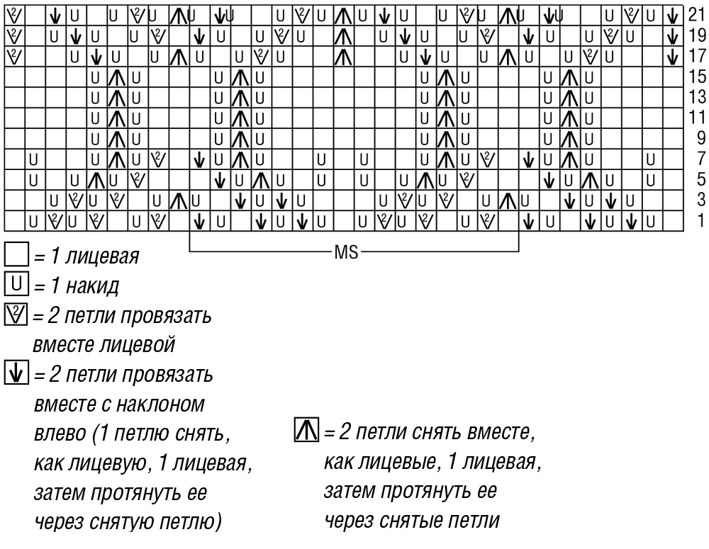 Ажурный свитер спицами из мохера с описанием и схемами бесплатно