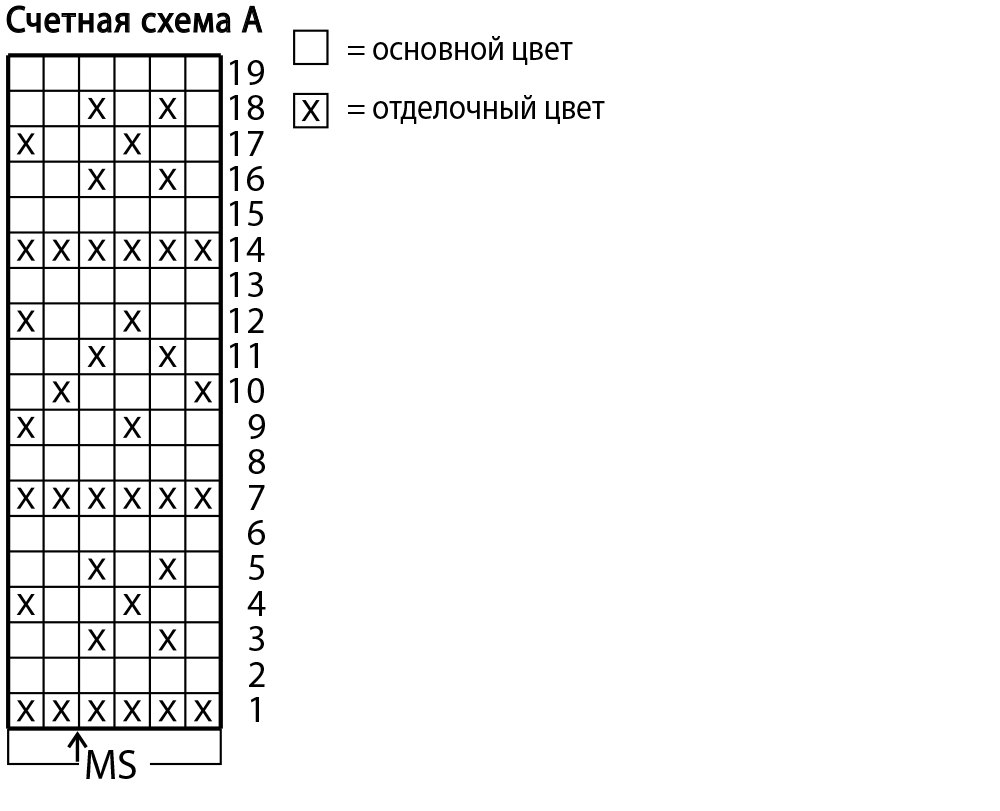 Носки с узором спицами схемы с описанием