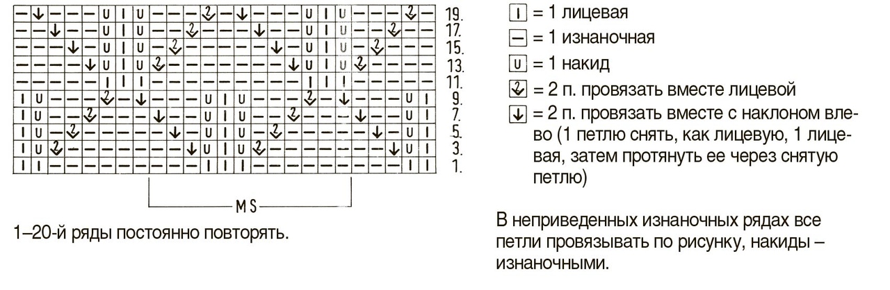 Узор листопад спицами схема и описание