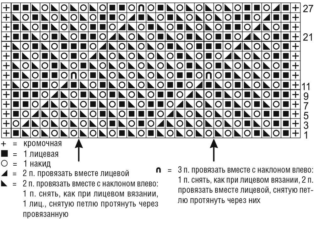 Крупные ажурные ромбы спицами схемы и описание